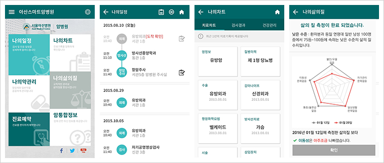 서울아산병원, ‘아산스마트암병원’ 앱 출시